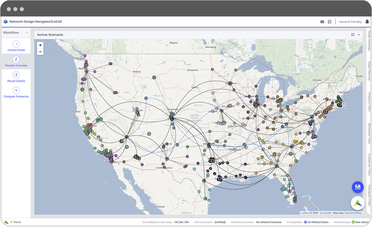 visualize your supply chain