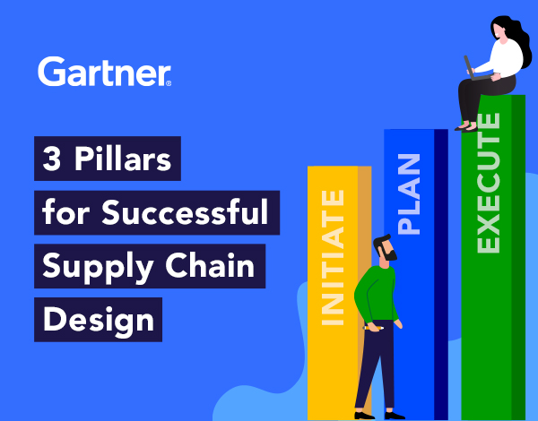 S Op Necessary But Not Sufficient Aimms Supply Chain Blog S Op Necessary But Not Sufficient Aimms Supply Chain Blog