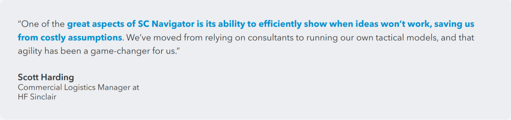 AIMMS SC Navigator Review