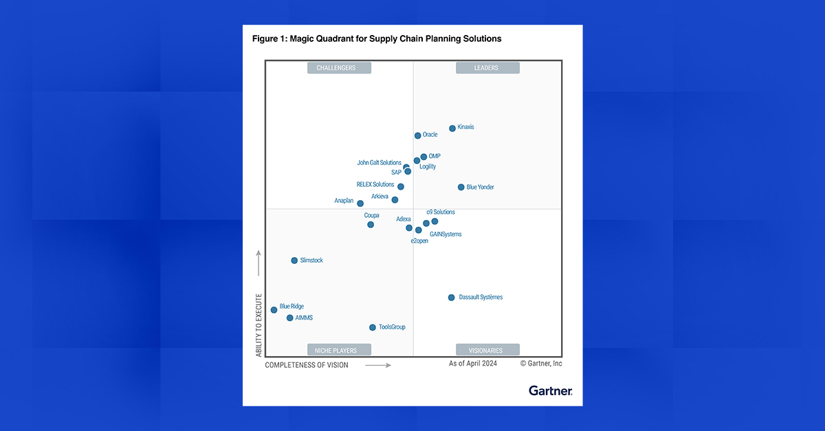 Get Business Insights, Supply Chain Trends, & Updates - AIMMS