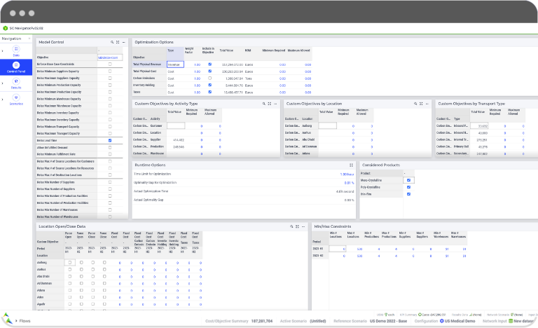 Ensuring safety and quality throughout the supply chain