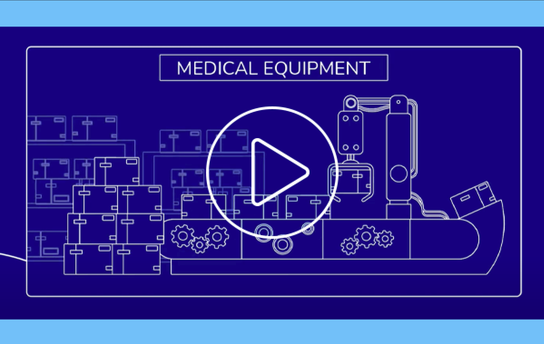 medical manufacturer supply chain