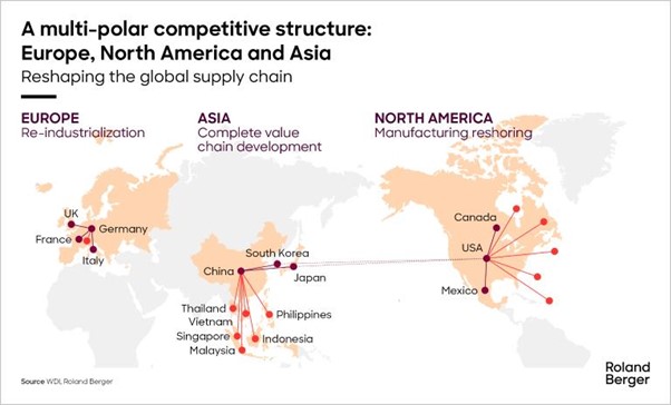 Asia-Pacific supply chain trends 2026