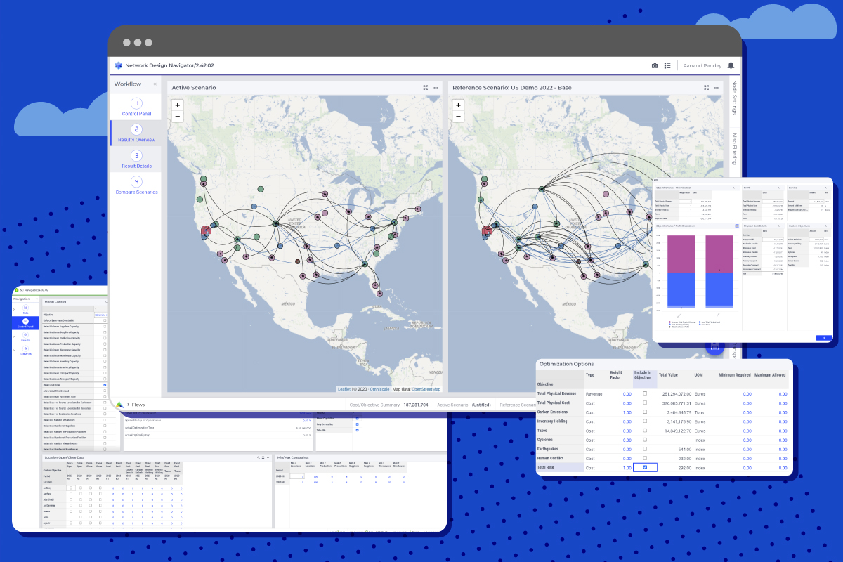 supply chain network design