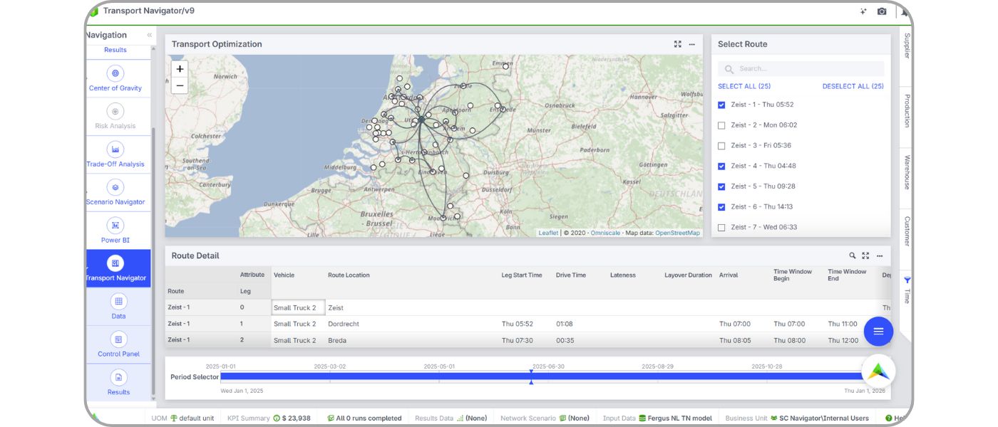 Transport Optimization - AIMMS