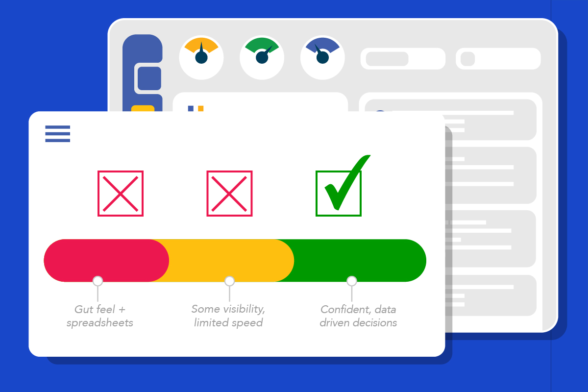 Network Design Tool Checklist