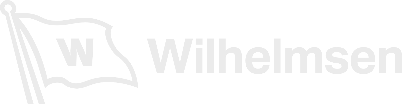 Wilhelmsen logo