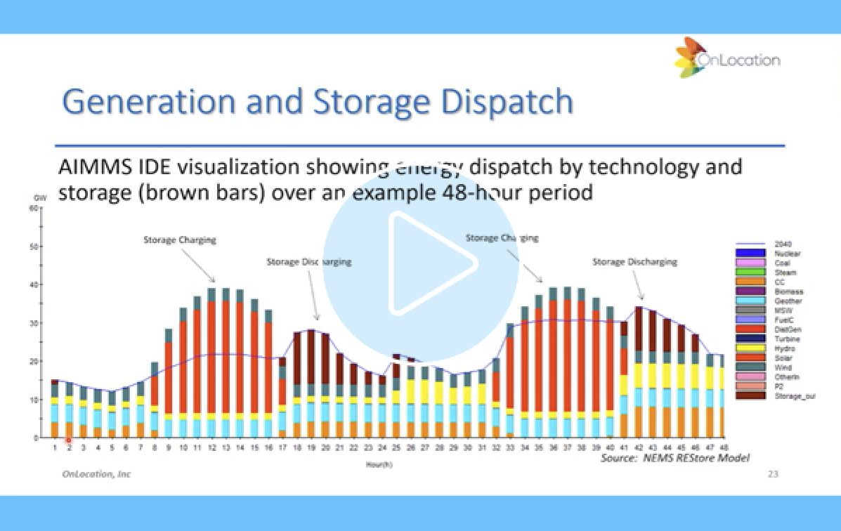 energy storage modeling webinar screenshot