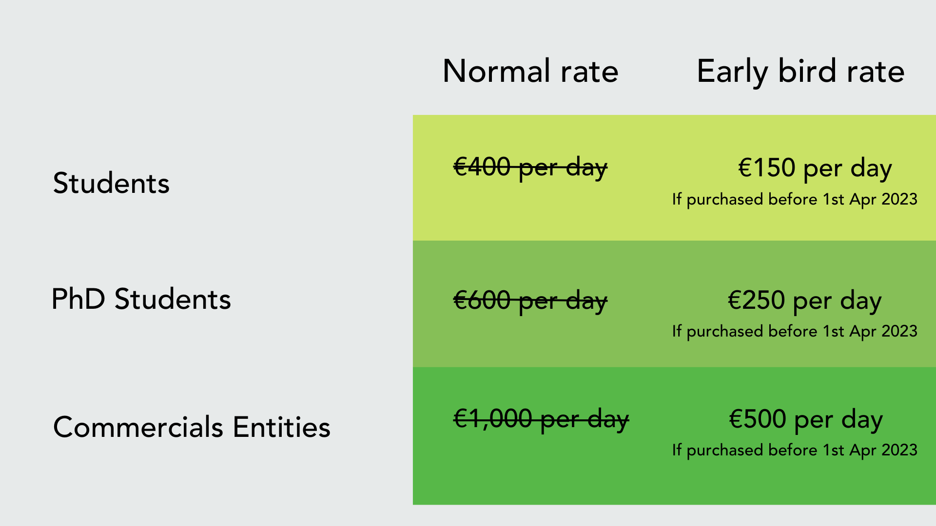 event package pricing