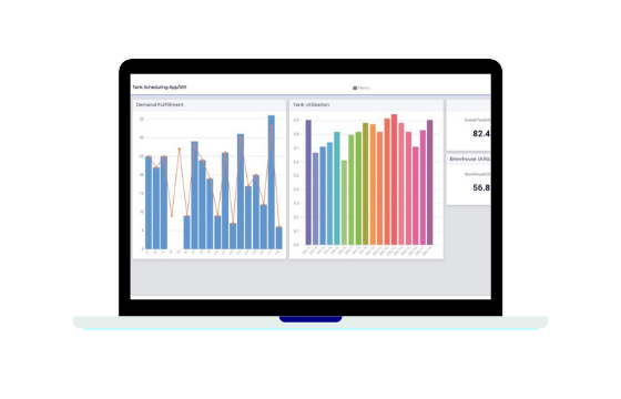 optimized production schedule