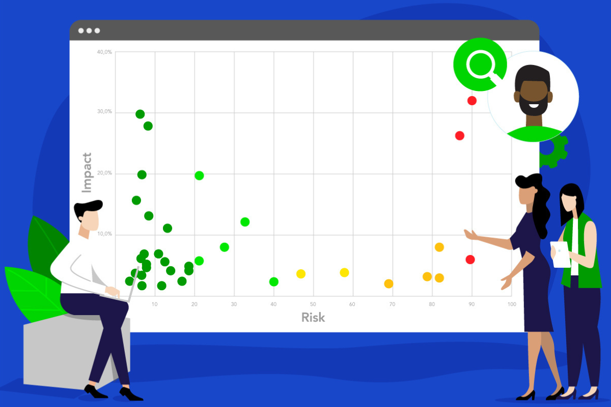 location risk analysis